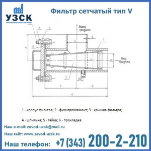 Фильтр сетчатый ФС по Т-ММ-11-2003 в Брянске