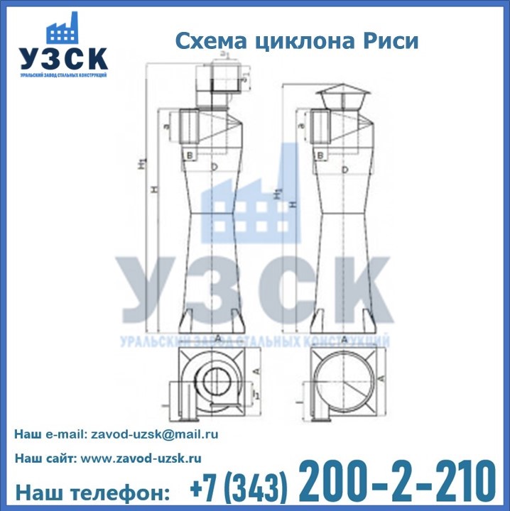 Циклоны Риси в Брянске