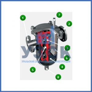Магнитные шламоотводители MOS в Брянске
